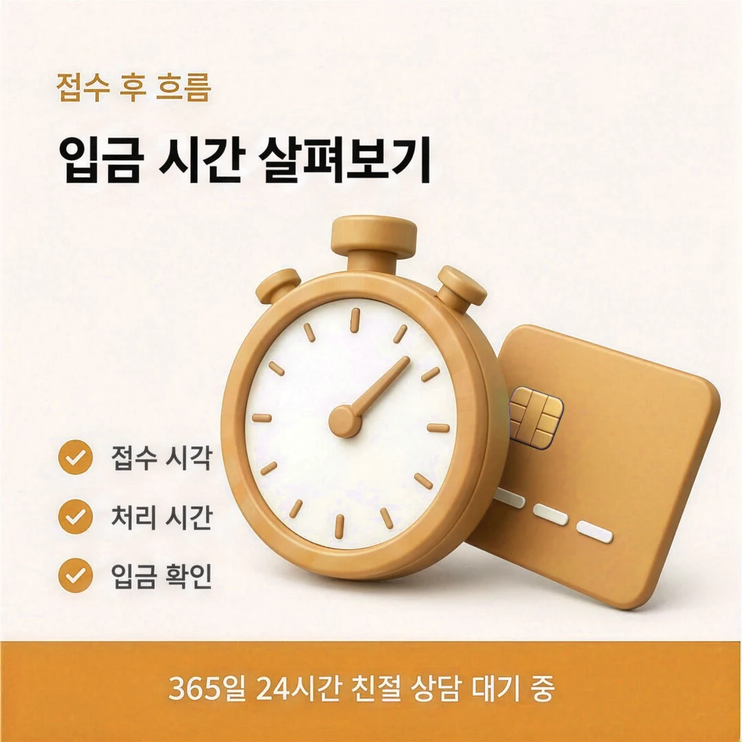 신용카드현금화 업체 전화 상담형 통화 순서