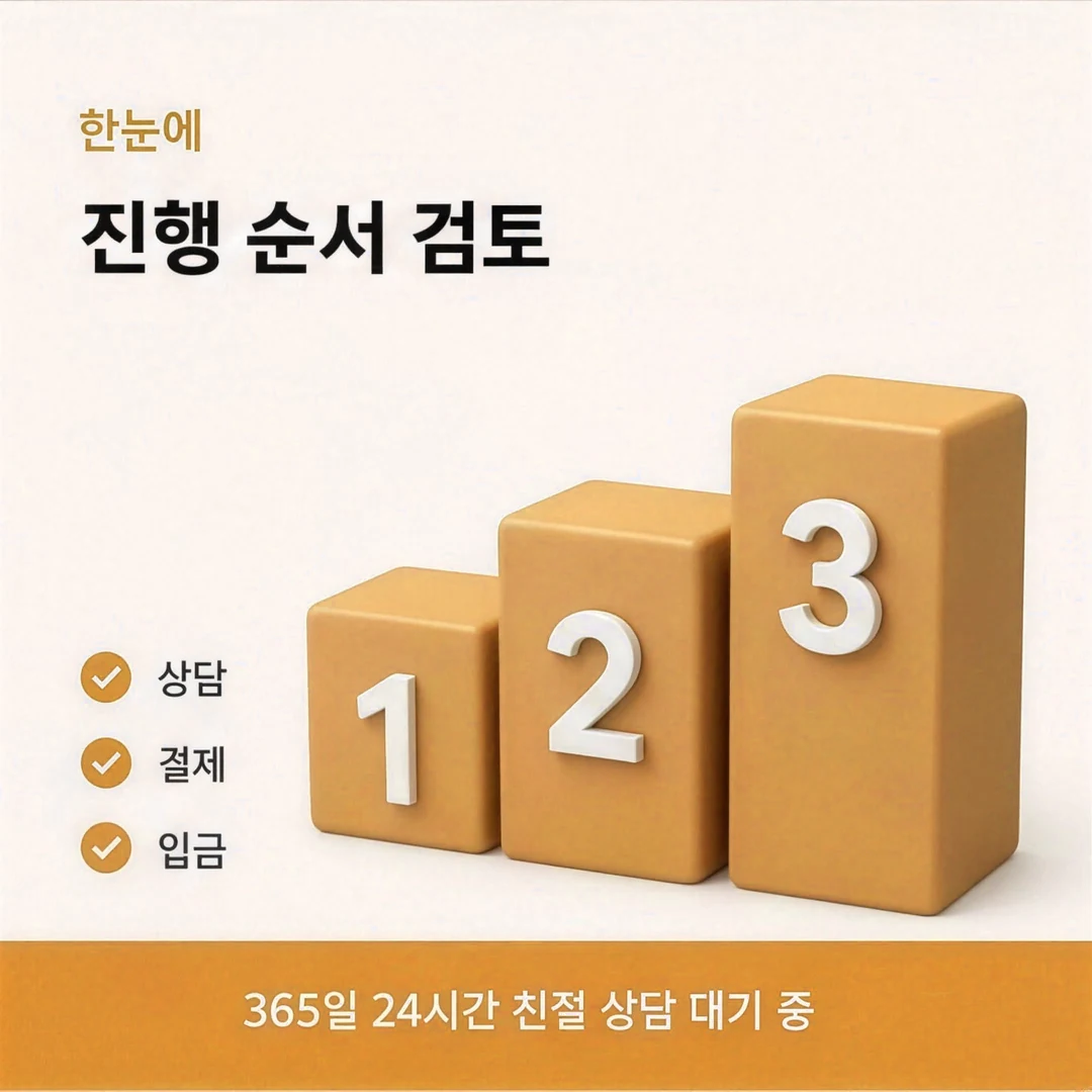 신용카드현금화 업체 카드 번호를 받는 시점